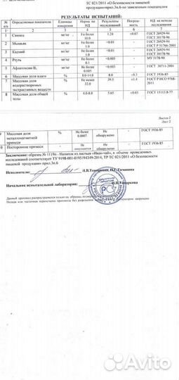 Иван чай ферментированный