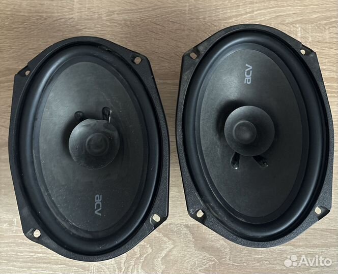 Широкополосные динамики