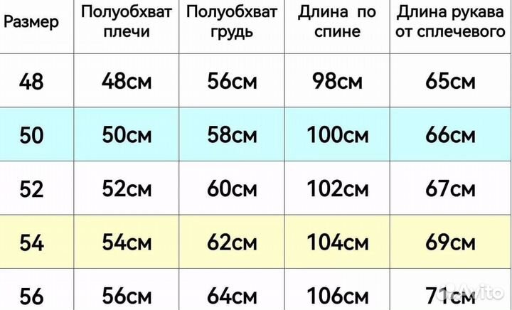 Мужская зимняя куртка