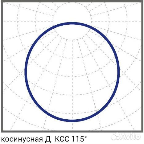 Светодиодный универсальный ударопрочный светильник