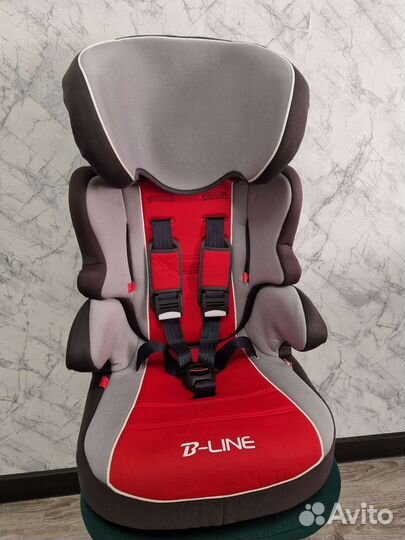 Детское автокресло 9 до 36 кг