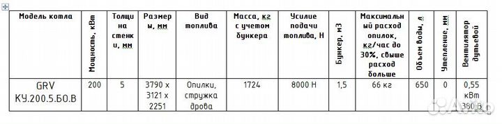 Котел универсальный опилки GRV200