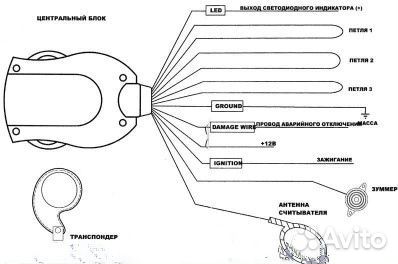 Иммобилайзер Phantom Cosa Nostra car immobilizer