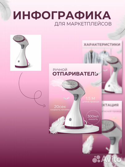 Инфографика для маркетплейсов