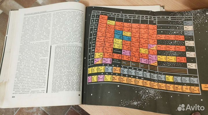 Детская энциклопедия 1966 года