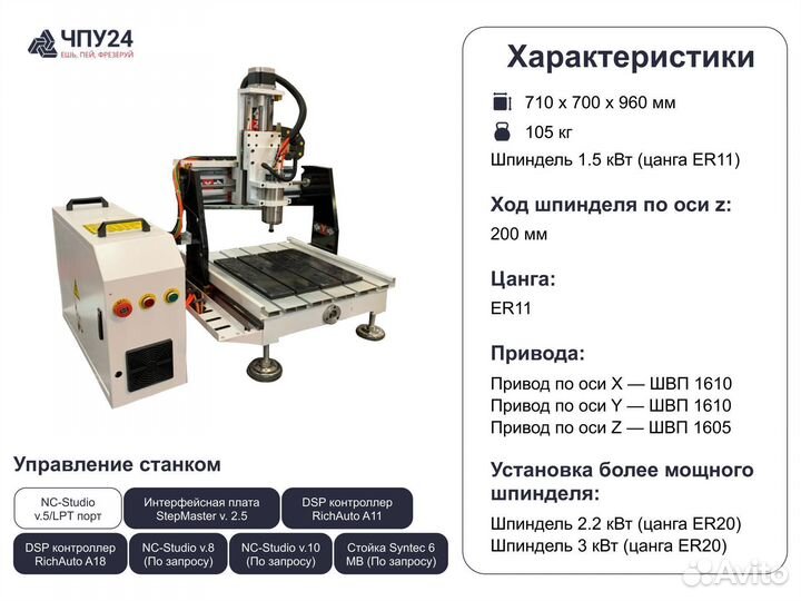 Фрезерный станок чпу 400 х 400 х 200 мм (и др.) *