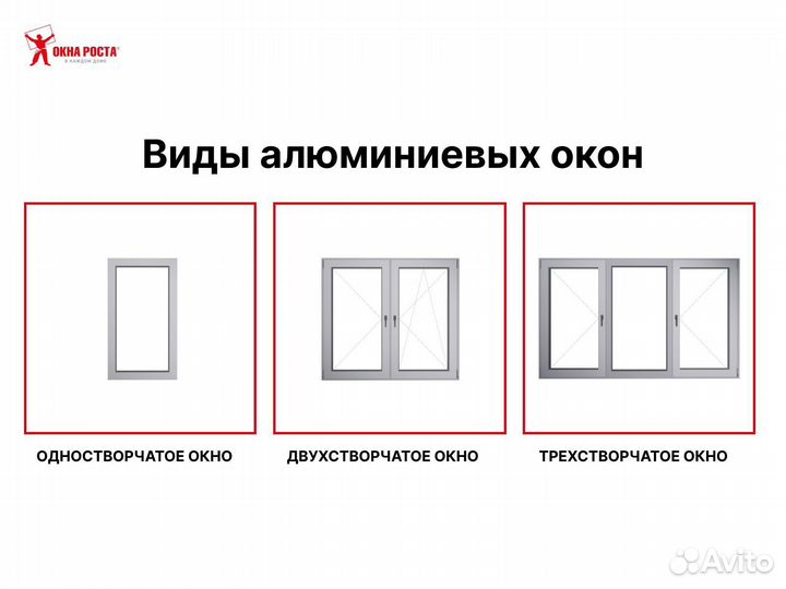 Остекление под ключ