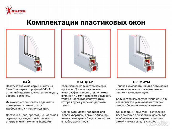 Пластиковые окна
