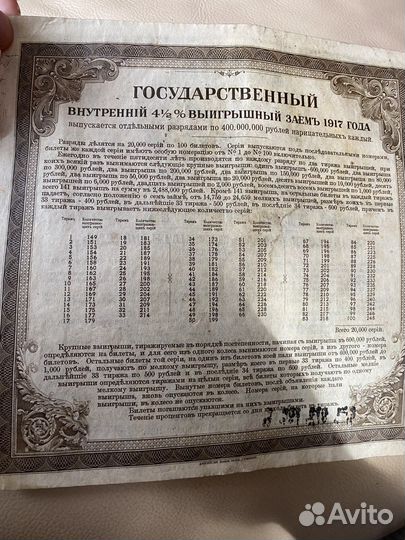 Облигации царские