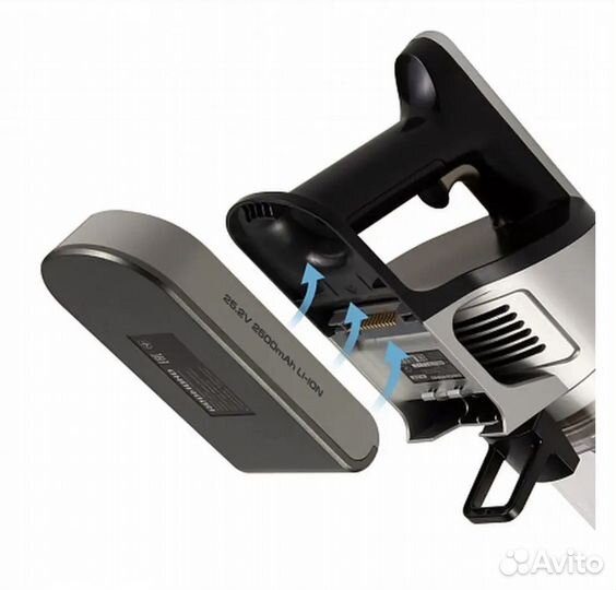 Беспроводной пылесос redmond