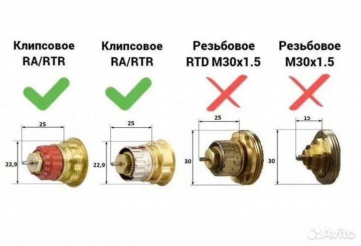 Термоголовка италия FAR 1825 RA Click