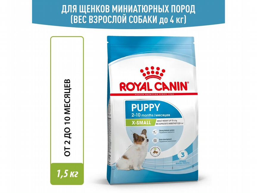 Корм Royal Canin д/щенков миниатюрных пород 1,5 кг