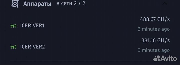 ICeRiver AL0 400 Gh 2шт