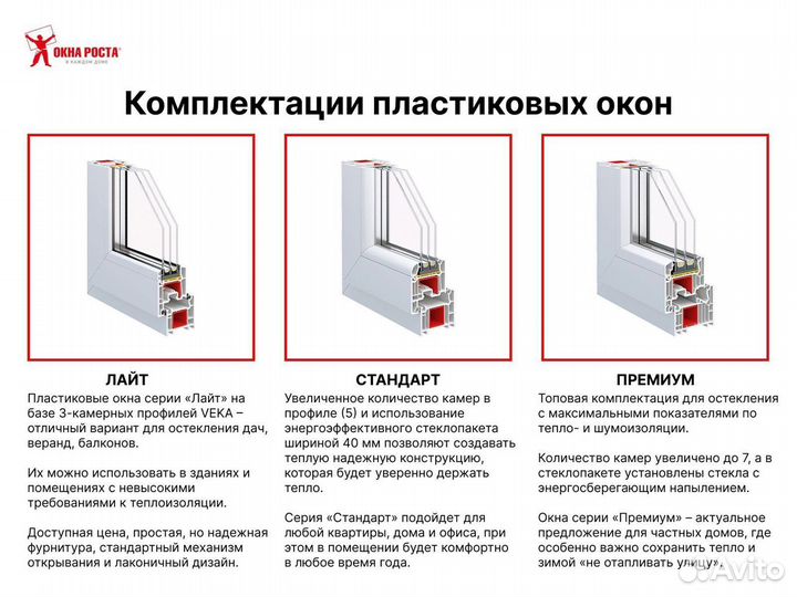 Остекление в рассрочку