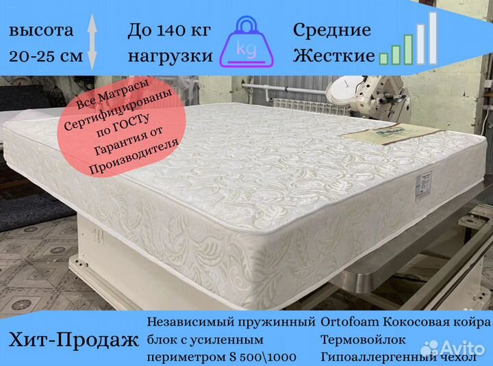 Матрасы в Наличии