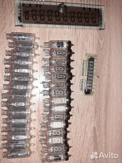 Индикаторы ин