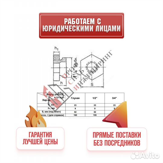 Заглушка (пробка) проходная 1 1/4