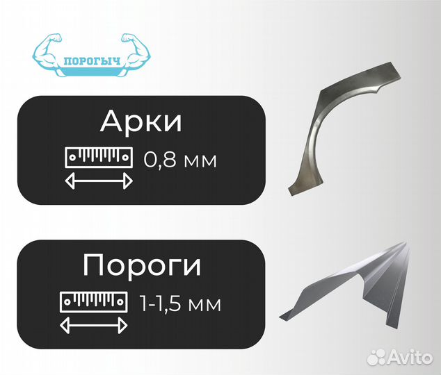 Пороги и арки Suzuki Grand Vitara 3 Кириши