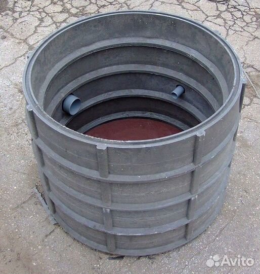 Не бетонные кольца для колодцев
