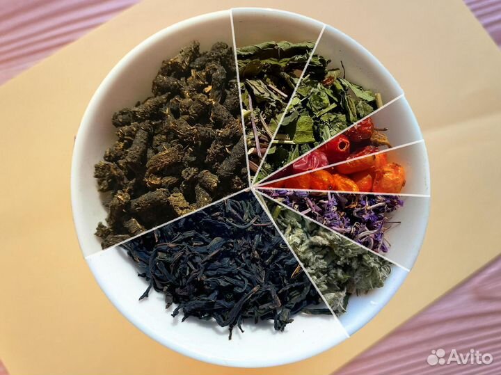 250 г Иван-чай 2024: облепиха,цветы,шиповник и др