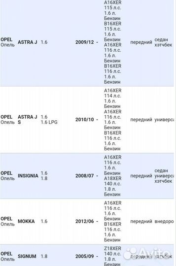 Модуль зажигания (катушка) для Opel 1.6 / 1.8