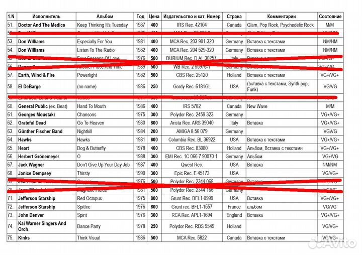 113 фирменных альбом на виниле