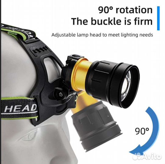 Налобный лазерный фонарь