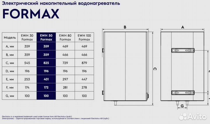 Водонагреватель electrolux ewh 50 л