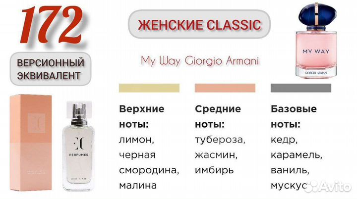 Духи элитные ароматы женские,мужские,унисекс