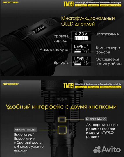 Nitecore TM39