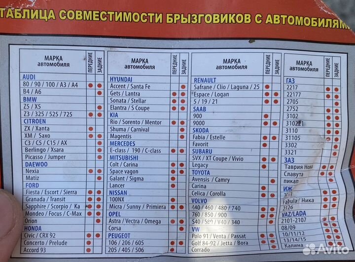 Брызговики универсальные новые