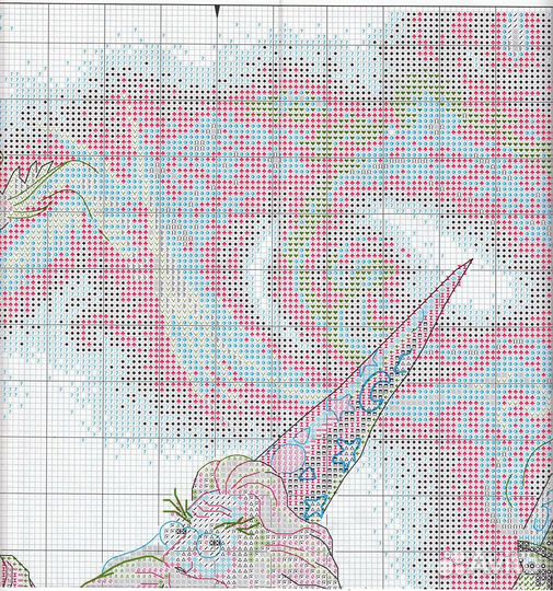 Схема Dimensions