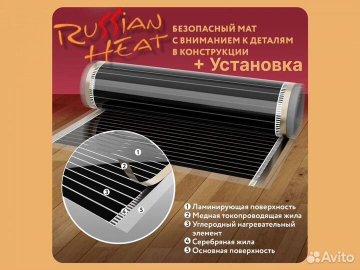 Нагревательная пленка Russian Heat 20 м