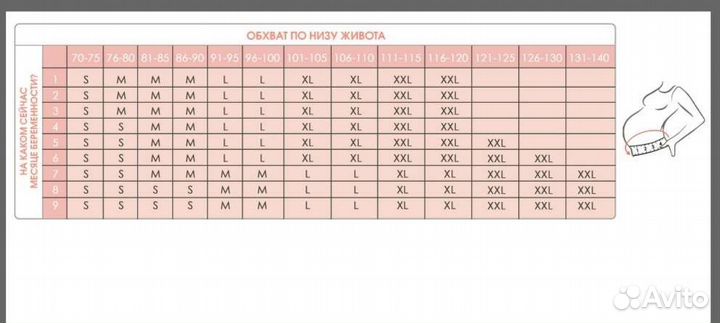 Бандаж до/после родовой