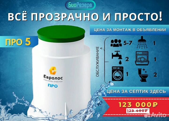 Септик под ключ. Евролос Про 5