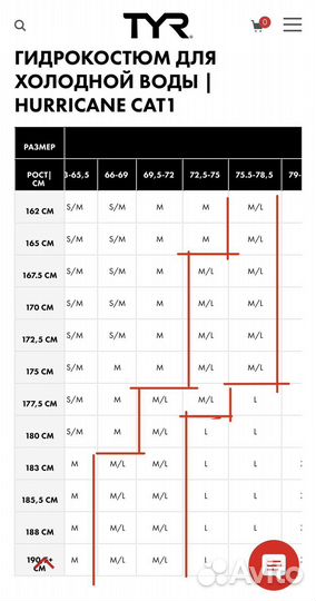 Гидрокостюм TYR hurricane cat.1 M/L