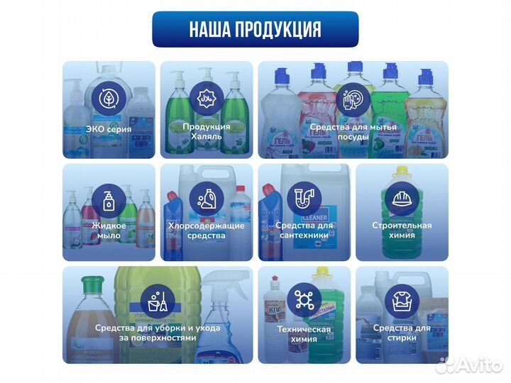 Контрактное производство бытовой химии/стм