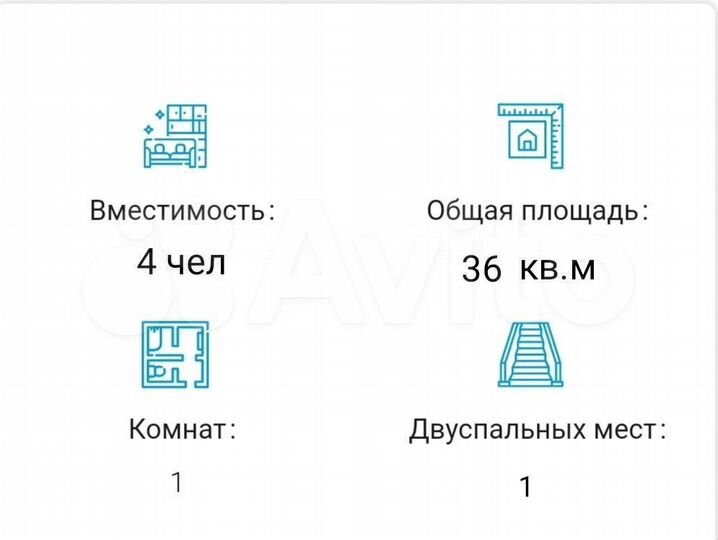 1-к. квартира, 36 м², 5/9 эт.