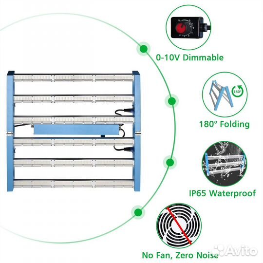 Фитосветильник 630w Foldable led GS 6500