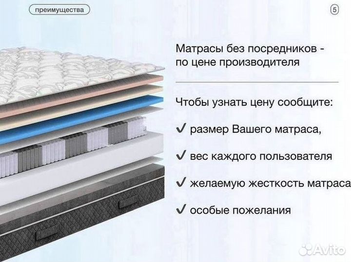 Матрас 160х200 на прямую от производителя