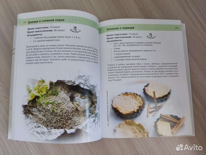 Книги Дюкан