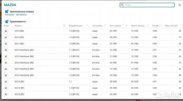 К-кт подшипника ступицы mazda, kia