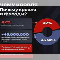 Ищу партнёра в строительство доход от 300, Сургут