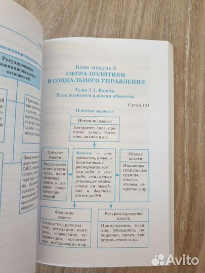 Справочник для ОГЭ обществознание, Баранов