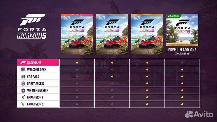 Forza Horizon 5 Premium Edition Xbox/Win 10 ключ