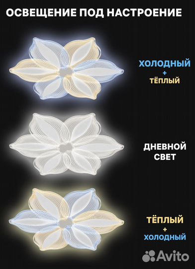 Люстра потолочная светодиодная новая