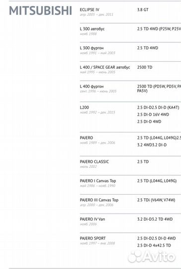 Свечи накаливания (дизель )