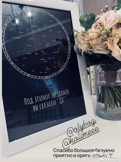 Карты звездного неба (индивидуальная )