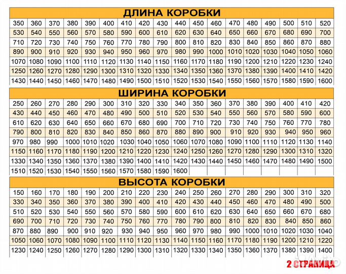 Картонные коробки 200х200х100
