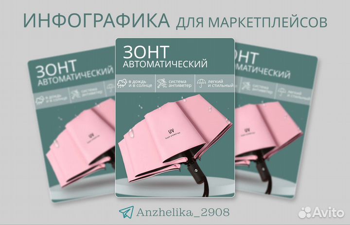 Инфографика для маркетплейсов, дизайн карточек